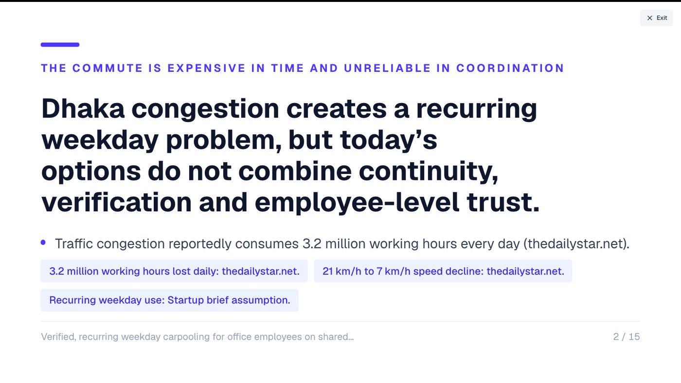 A pitch deck slide presented full screen