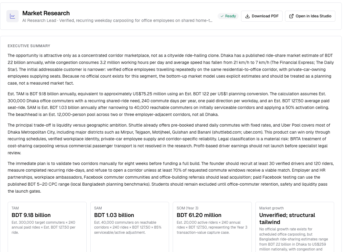 A market research report with TAM, SAM and SOM figures and their assumptions